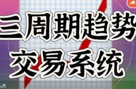 趋势共振交易体系，三周期趋势交易系统