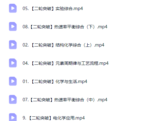 2026马凯鹏高三高考化学 二轮春季班网课视频第2张-惠学吧-虚拟资源货源网 2026马凯鹏高三高考化学 二轮春季班网课视频