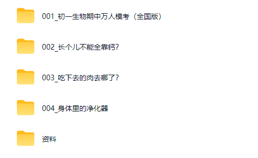 2026张雨桐初中初一生物 春下·全国版·A+网课视频第2张-惠学吧-虚拟资源货源网 2026张雨桐初中初一生物 春下·全国版·A+网课视频