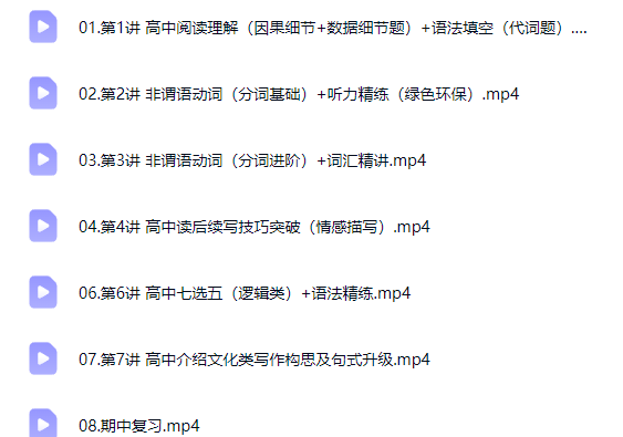 2026张亮高中高一英语 二轮尖端春季班网课视频第2张-惠学吧-虚拟资源货源网 2026张亮高中高一英语 二轮尖端春季班网课视频