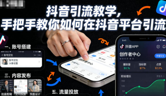 抖音引流教学,手把手教你如何在抖音平台引流第1张-惠学吧-虚拟资源货源网 抖音引流教学,手把手教你如何在抖音平台引流