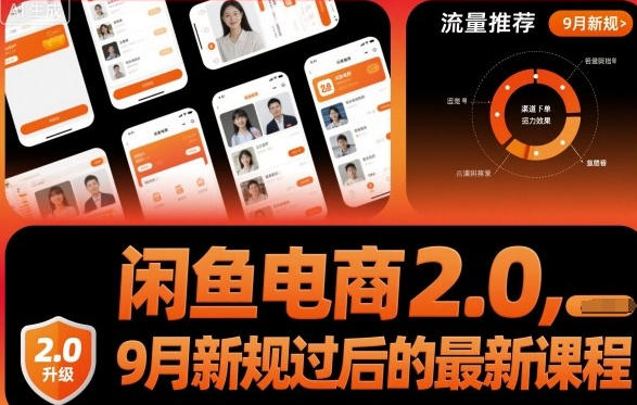 闲鱼电商2.0,懂运营出单更稳定,闲鱼店铺得运营技巧第1张-惠学吧 闲鱼电商2.0,懂运营出单更稳定,闲鱼店铺得运营技巧