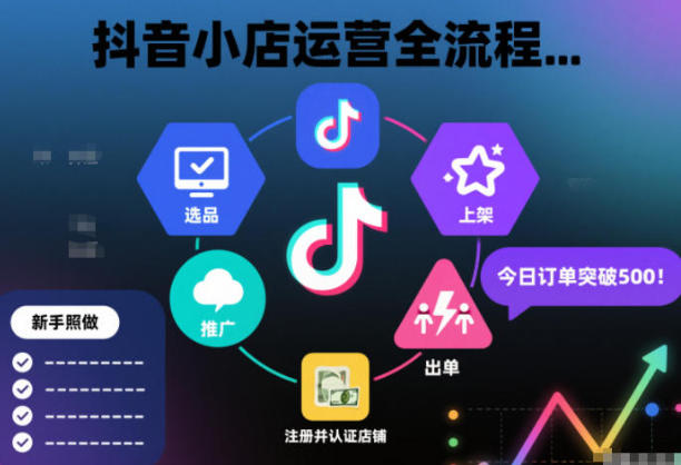 抖音小店运营全流程,从开通到运营,快速出单起店第1张-惠学吧-虚拟资源货源网 抖音小店运营全流程,从开通到运营,快速出单起店