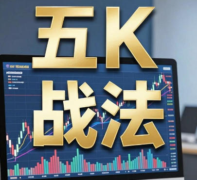 涨跌的密码之五K战法第1张-惠学吧-虚拟资源货源网 涨跌的密码之五K战法