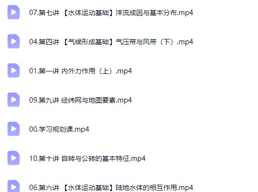 2026王群高中高二地理 一轮暑假班网课视频第2张-惠学吧-虚拟资源货源网