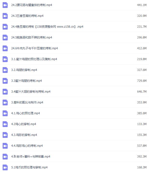 烧烤技术配方大全教学视频内容截图2