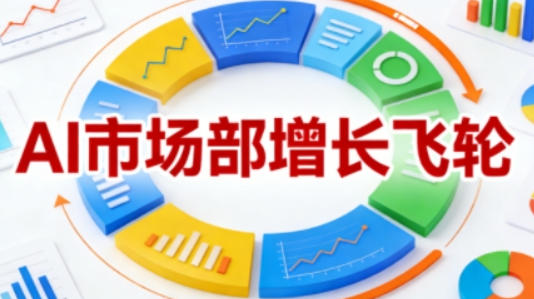 AI市场部增长飞轮,从1-100的电商内容提效实战,让优质内容成为你的流量引擎第1张-惠学吧 AI市场部增长飞轮,从1-100的电商内容提效实战,让优质内容成为你的流量引擎