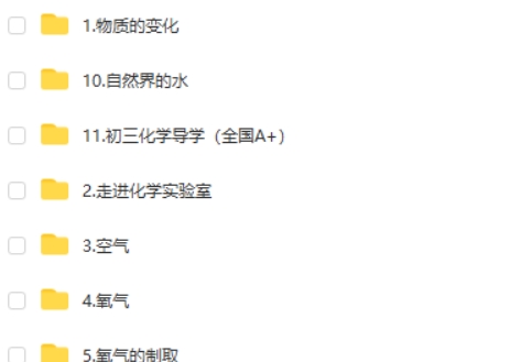 2025希望学陈潭飞初三中考化学秋上·全国版·A+）网课视频第2张