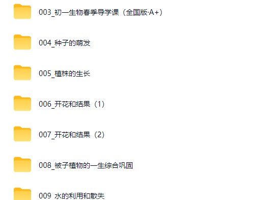 2026张雨桐初中初一生物 春上·全国版·A+网课视频第2张-惠学吧-虚拟资源货源网 2026张雨桐初中初一生物 春上·全国版·A+网课视频