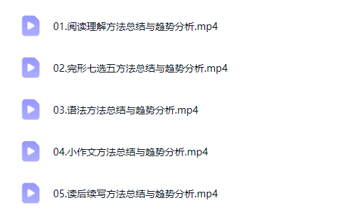 2026朱汉琪 高三高考英语 三轮网课视频第2张-惠学吧-虚拟资源货源网 2026朱汉琪 高三高考英语 三轮网课视频