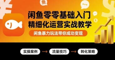 闲鱼零基础入门精细化运营实战教学,闲鱼暴力玩法带你成功变现第1张-惠学吧 闲鱼零基础入门精细化运营实战教学,闲鱼暴力玩法带你成功变现
