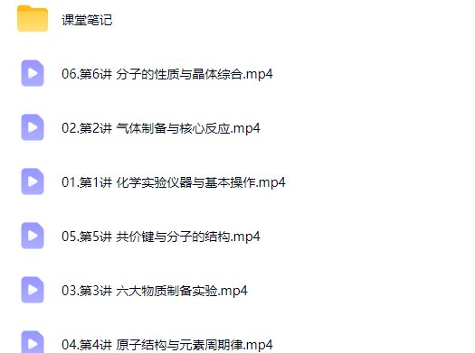 2026林森 高三 高考化学 冲顶春季班网课视频第2张-惠学吧-虚拟资源货源网 2026林森 高三 高考化学 冲顶春季班网课视频
