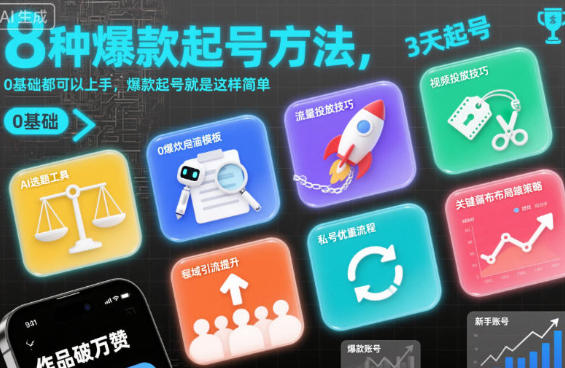 AI剪辑专栏，AI图文短视频带货教程