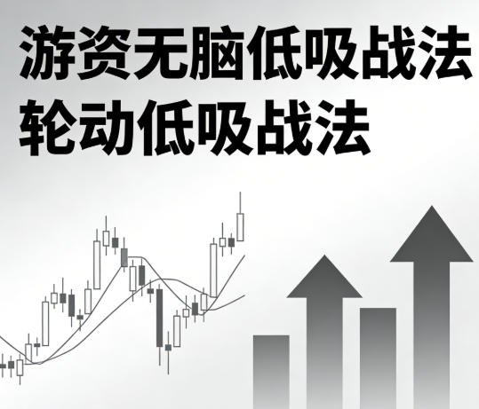 游资无脑低吸战法 轮动低吸战法