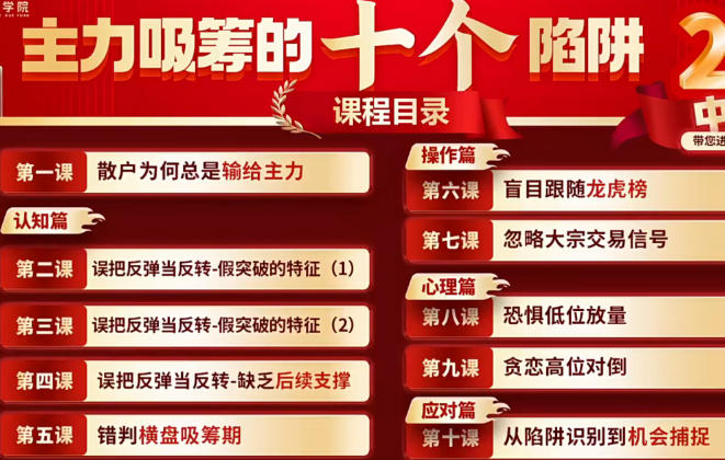 主力吸筹的十个陷阱系统课+指标