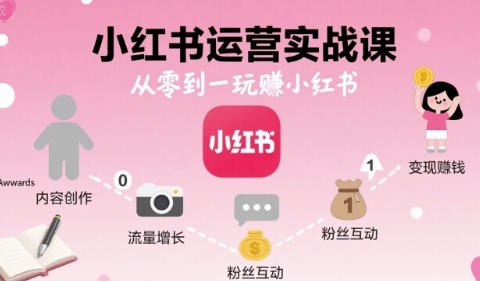 短视频个人IP极简创作全局课，一套短视频自媒体快速突围课