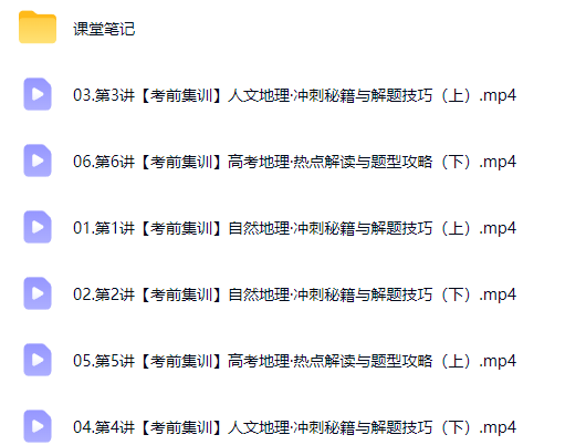 2026王群高中高三高考地理 密训班网课视频第2张-惠学吧-虚拟资源货源网 2026王群高中高三高考地理 密训班网课视频
