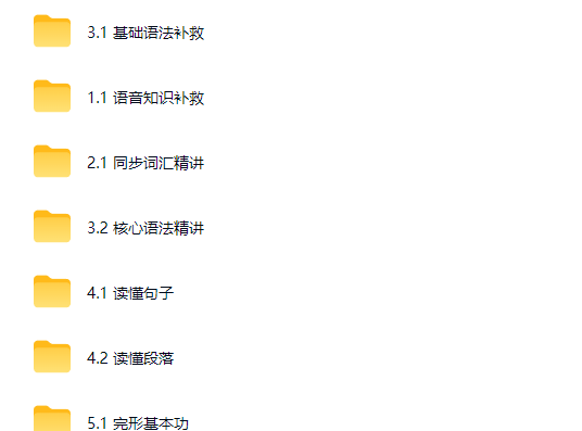 2026赵晨曦高一英语上学期知识视频规划服务网课视频第2张-惠学吧-虚拟资源货源网