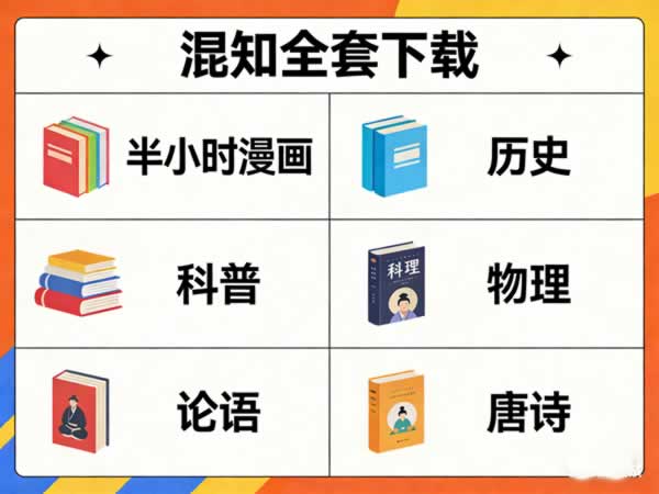 混知全套下载(小半时漫画,历史,科普,物理,论语,唐诗)
