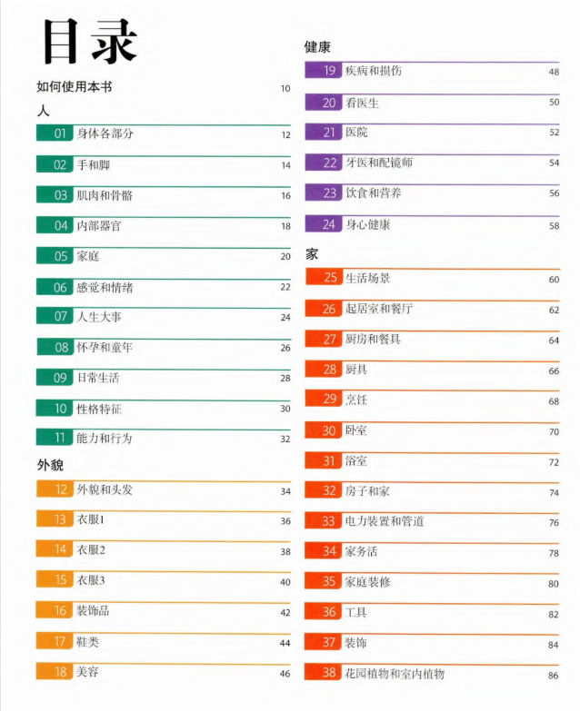 《dk英语10000词》pdf电子书+音频全套下载