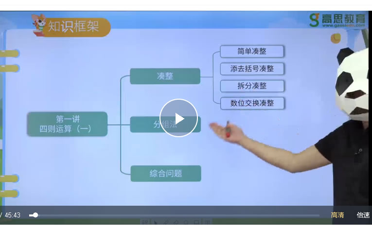 高思导引最新2025版3 6年级课本+视频全套下载