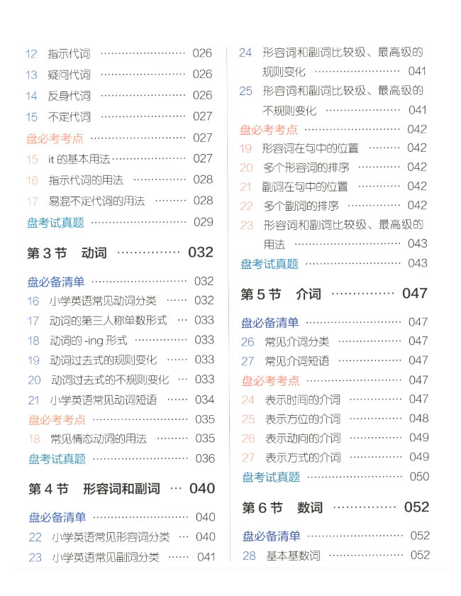 小学英语知识全梳理（字母语音＋词汇＋句法＋时态＋阅读理解＋书面表达）超全面，可下载打印