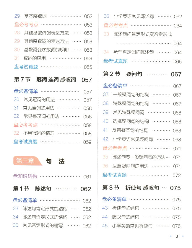 小学英语知识全梳理（字母语音＋词汇＋句法＋时态＋阅读理解＋书面表达）超全面，可下载打印