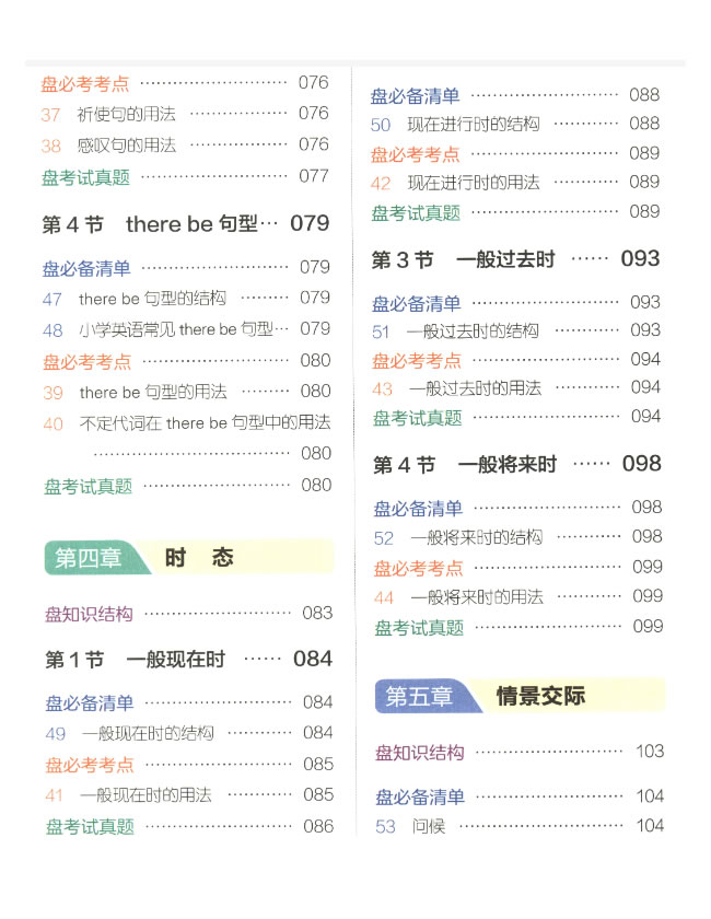 小学英语知识全梳理（字母语音＋词汇＋句法＋时态＋阅读理解＋书面表达）超全面，可下载打印