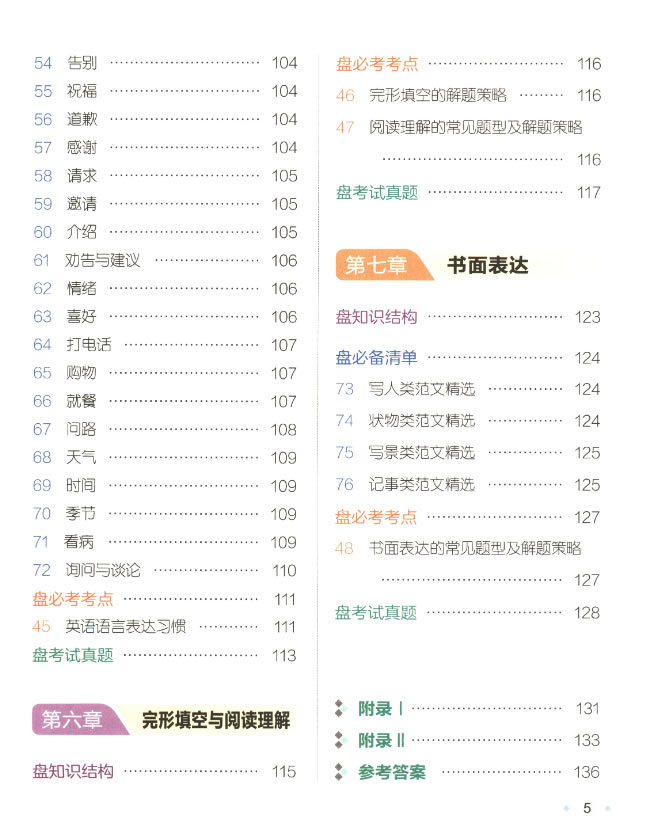 小学英语知识全梳理（字母语音＋词汇＋句法＋时态＋阅读理解＋书面表达）超全面，可下载打印