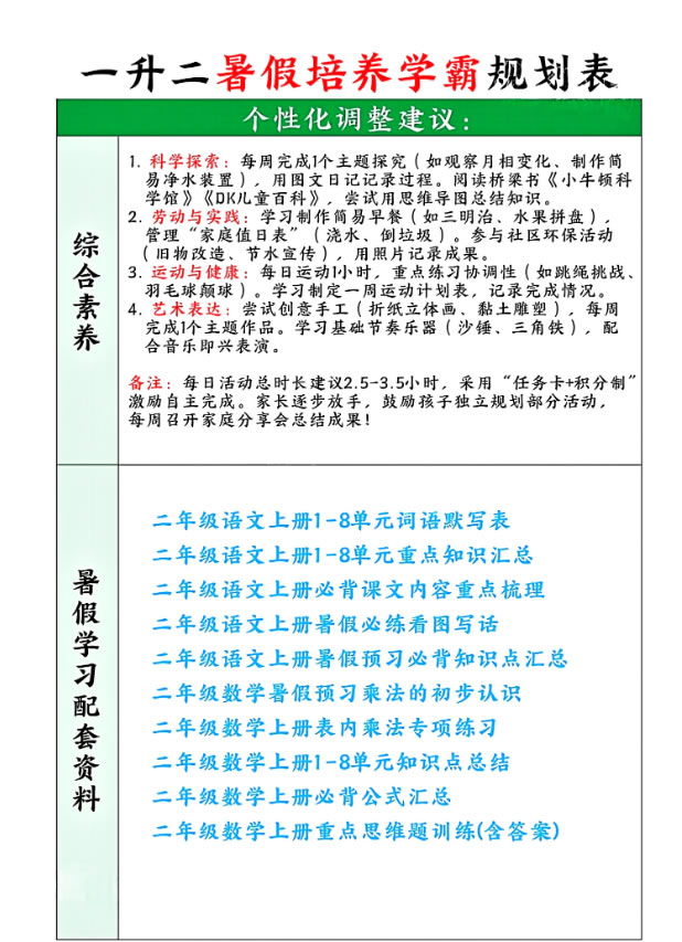 1 6年级暑假培养学霸规划计划表pdf下载