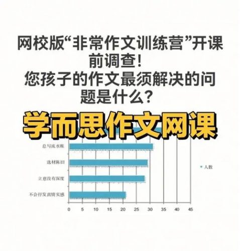 学而思小学作文全套(视频)第1张-惠学吧 Image 358