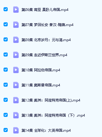 【假日博物馆】大英博物馆(二)-世界简史(教学视频第2张-惠学吧 Image