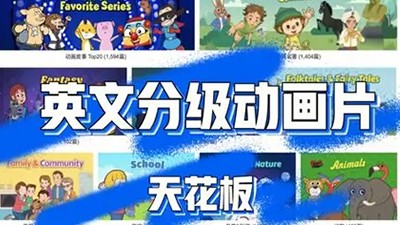 儿童日常口语英语学习 295集英语日常词汇分级动画第1张-惠学吧 Image 2057