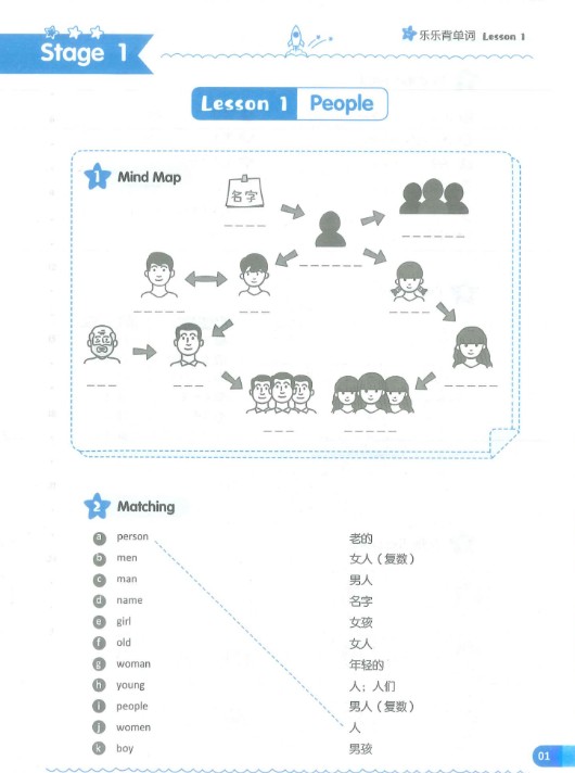 乐乐课堂-乐乐背单词（视频），专抓每个考点，为英语学习填砖加瓦第4张