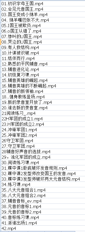 【高tu】Sam老师超级拼读课程适合1-6年级(视频+资料包)第3张-惠学吧 Image