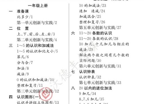 小学数学新课标-人教版1年级应用题天天刷【96页PDF文档】第2张-惠学吧 Image 431