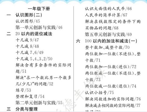 小学数学新课标-人教版1年级应用题天天刷【96页PDF文档】第3张-惠学吧 Image 432