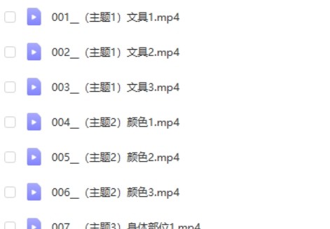 Sam老师超级单词小学全阶段单词速读速记速背(小3-6年级)第2张