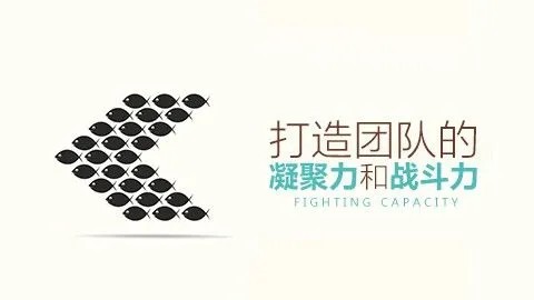 【团队领导】如何打造团队凝聚力与战斗力第1张-惠学吧 Image