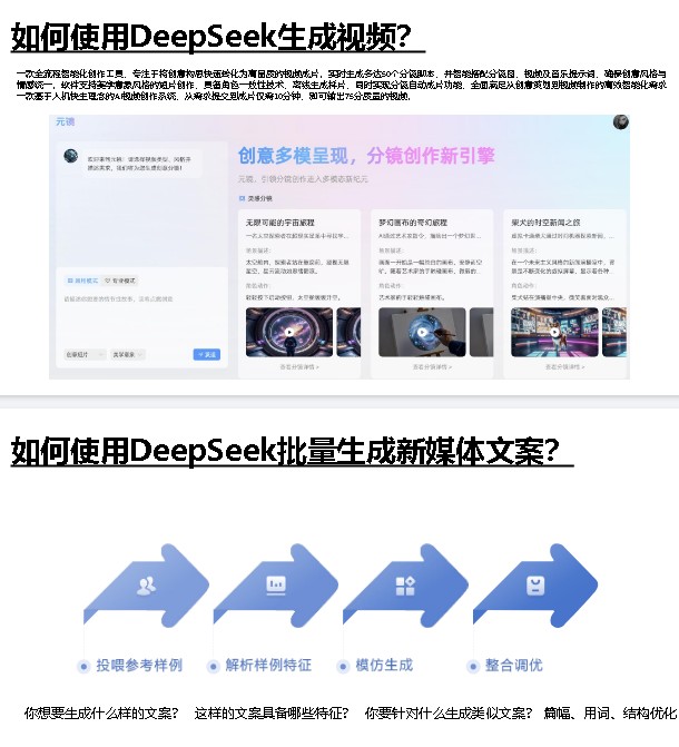 DeepSeek如何赋能职场应用?——从提示语技巧到多场景应用,办公效率提升版第5张-惠学吧 Image