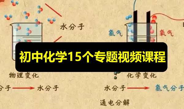 初中化学15个专题视频课程和习题+答案第1张-惠学吧 未命名 1
