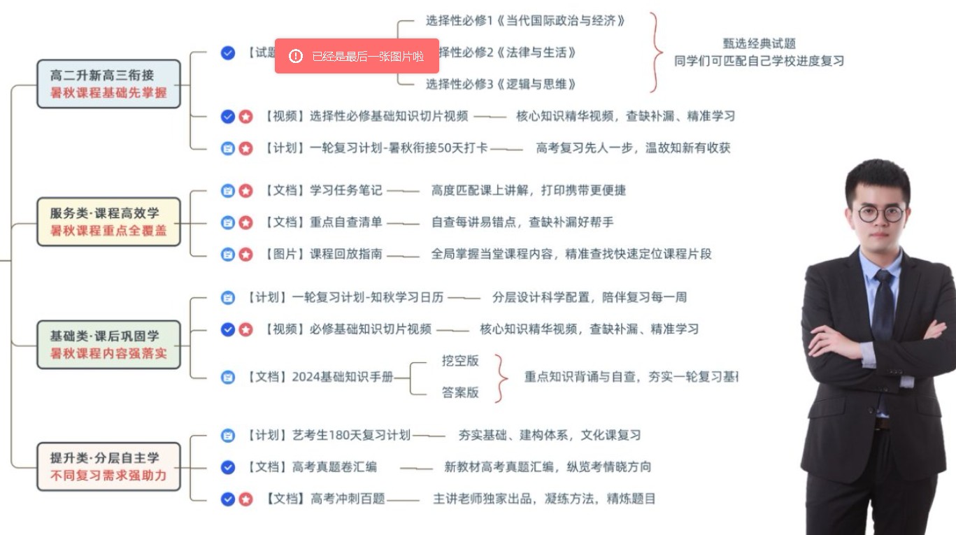 高途朱法垚高考政治一轮复习系统1期网课视频+资料第2张-惠学吧 Image
