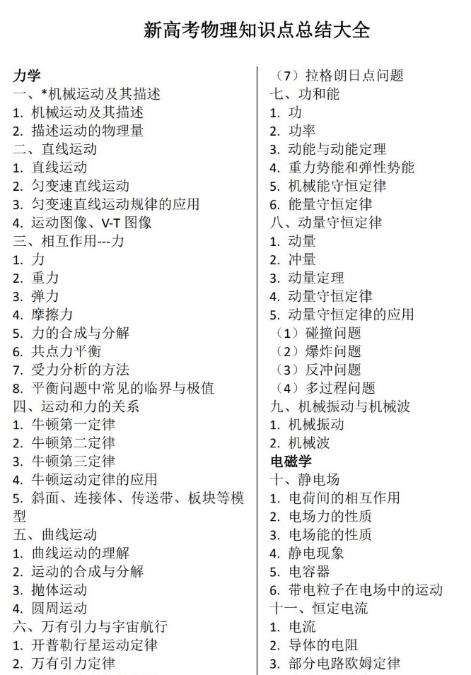 2025年新高考物理知识点总结大全87页 考前必看第2张-惠学吧 Image