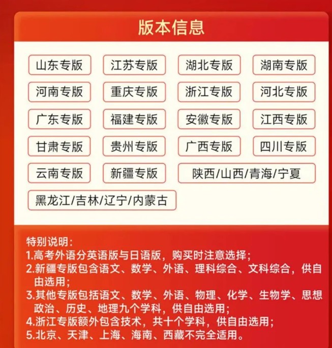 王后雄《2025高考押题预测卷·全国多版本下载第2张-惠学吧 Image
