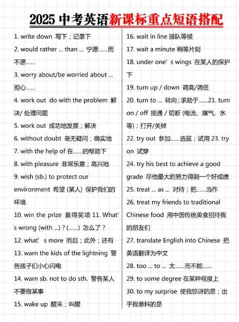 2025年中考英语新课标209段重点短语搭配电子版下载第1张-惠学吧 Image
