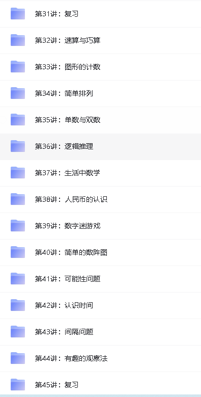 学而思小学奥数课程(竞赛班)1-6年级全套视频下载第5张-惠学吧 Image