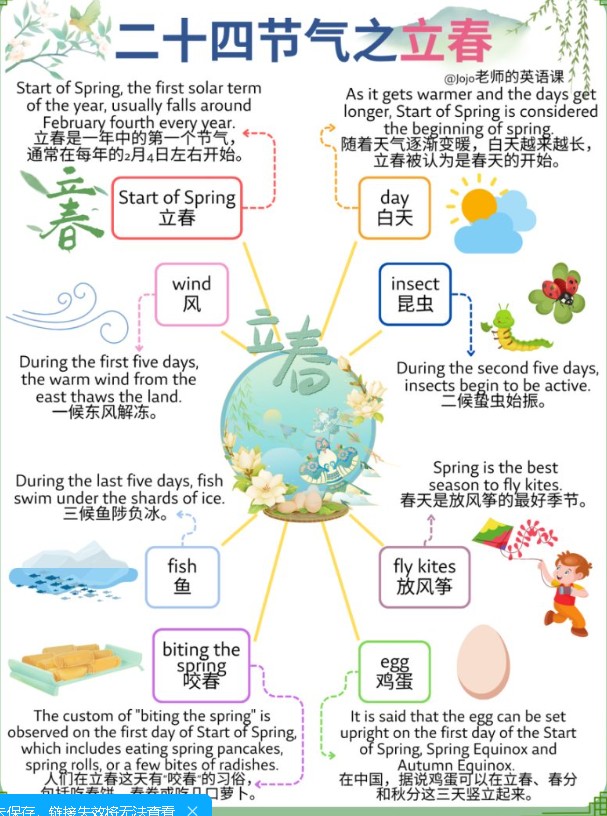 100个亲子情境英语|音频|图片|视频 打包下载第2张-惠学吧 2b637a1cb8e445c44fb20e4d6e5a7bd