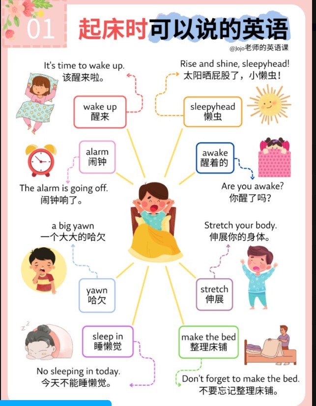 100个亲子情境英语|音频|图片|视频 打包下载第1张-惠学吧 917bee6b7caef58c0b3da15beaa1425