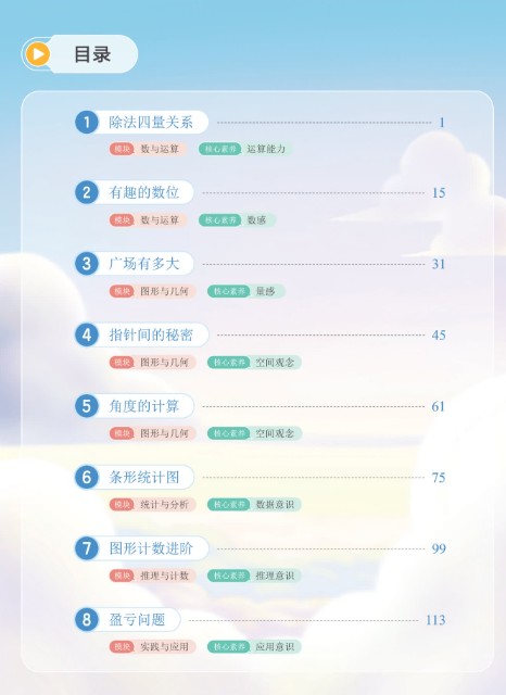 2025希望学小学四年级数学秋上人教版A+网课视频+配套资料第2张-惠学吧 Image