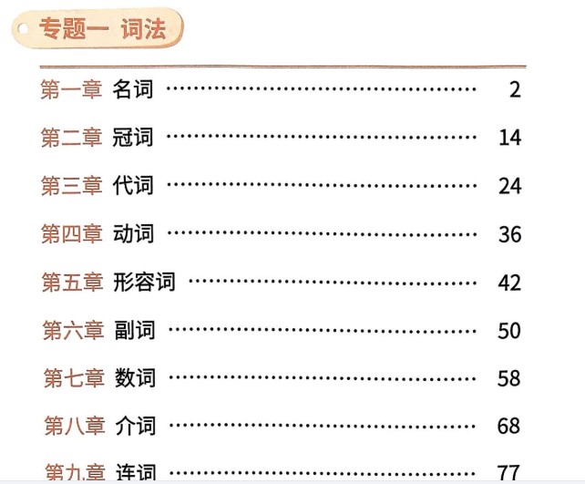 2024年斗半匠《小学英语语法一本通》高清pdf下载第2张-惠学吧 Image